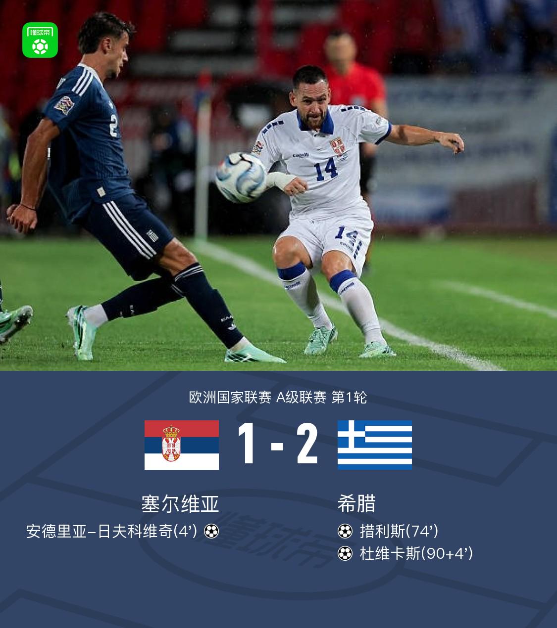 Góc Nhìn GO8: Hy Lạp ngược dòng 2-1 Serbia: Douvikas, Tzolakis ghi bàn